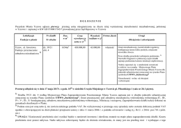 OG Ł OSZENIE Prezydent Miasta Tczewa ogłasza pierwszy przetarg