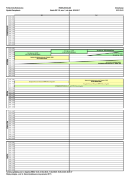 Zarzadzanie i Inzynieria Produkcji 2 stopnia sem. 3