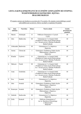 lista zakwalifikowanych uczni&oacute;w gimnazj&oacute;w do stopnia