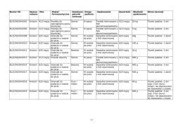 Aivlosin, INN: Tylvalosin