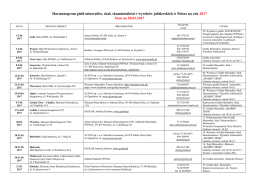 Harmonogram giełd minerał&oacute;w w Polsce
