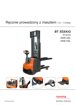 Ręcznie prowadzony z masztem 1.2