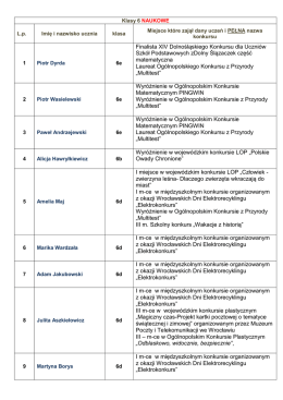 Klasy 6 NAUKOWE
