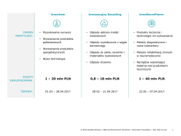 Headline Verdana Bold