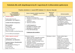Szkolenia dla osób niepełnosprawnych i zagrożonych