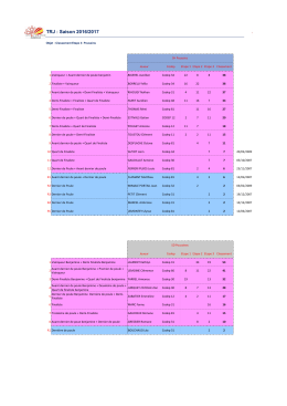 D1003 001 - Classements joueurs Etape 3 2016-2017