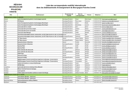 T&eacute;l&eacute;charger - R&eacute;gion Bourgogne Franche