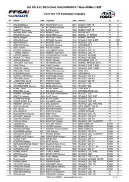 Liste des engag&eacute;s au format PDF
