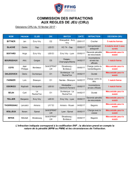 10 f&eacute;vrier 2017