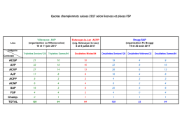 Quotas championnats suisses 2017 selon licences et places FSP