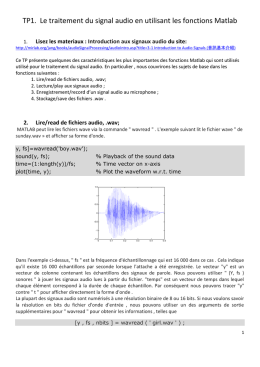 TP1. Le traitement du signal audio en utilisant les fonctions Matlab