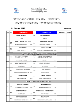 11 février 2017 - Fédération Française de Boxe