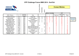 Bmx Mont&eacute;limar