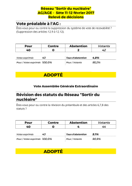 adopt&eacute; - R&eacute;seau Sortir du nucl&eacute;aire