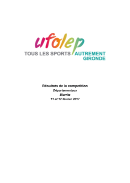 Résultats de la competition