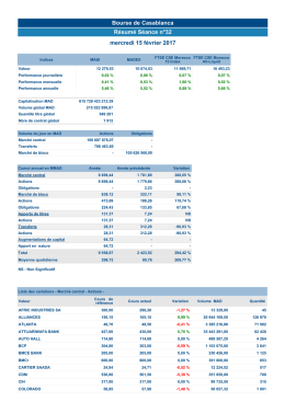 Résumé Séance n°32 mercredi 15 février 2017 Bourse de