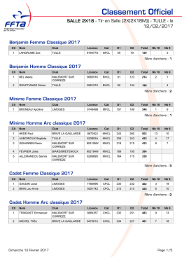 résultats - Club de Tir à l`Arc - Limoges