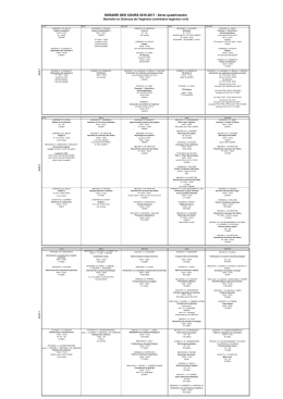 Bachelier ingénieur civil (2ème quadrimestre)