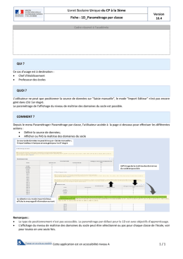 Livret Scolaire Unique du CP à la 3ème Fiche : 1D_Paramétrage