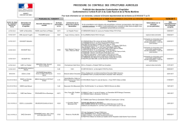 Publication des demandes d`autorisation en date du 14/02/2017