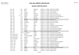 Composition des 2 &eacute;quipes M - Ligue Auvergne / Rh&ocirc;ne