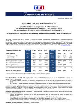 resultats annuels 2016 du groupe tf1