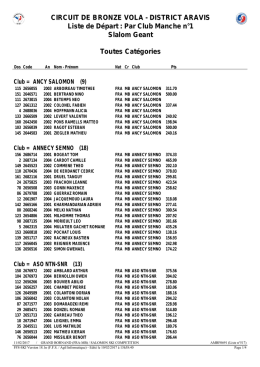 CIRCUIT DE BRONZE VOLA - DISTRICT ARAVIS Liste de Départ