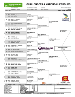 Draw - Challenger La Manche Cherbourg