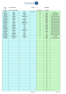 S1M3 - FSJES Agadir