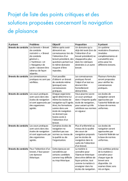 avoir un aper&ccedil;u des points critiques