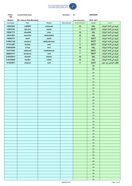 S1M2 - FSJES Agadir