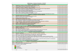 Mathématiques - Domaines d`évaluations - 2016