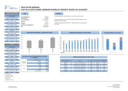 NOTE DE PRE-EMISSION ETAT DE LA COTE D`IVOIRE: EMISSION