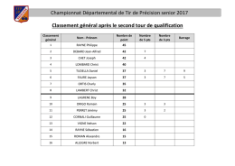 Classement général après le second tour de qualification