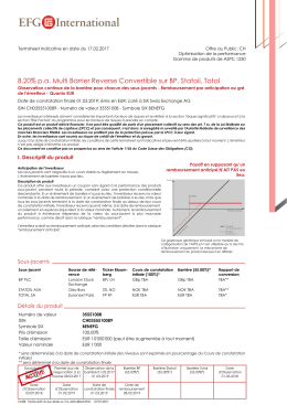 8.20% pa Multi Barrier Reverse Convertible sur BP, Statoil