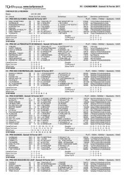 R1 - CAGNES/MER - Samedi 18 Fevrier 2017