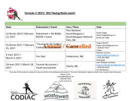 Formule 1! 2017/ 2017 Racing Rocks event!