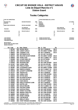 CIRCUIT DE BRONZE VOLA - DISTRICT ARAVIS Liste de Départ