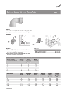 Zehnder Coude 90&deg; pour ComfoTube