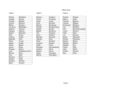 Effectif total Page 1 Salle F Salle G Salle H Fatima Abdelaziz