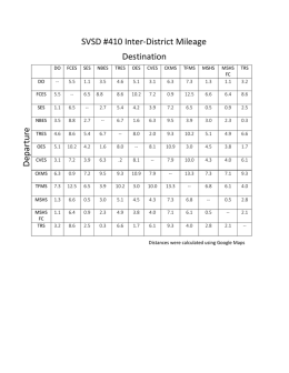 D eparture SVSD #410 Inter-District Mileage Destination