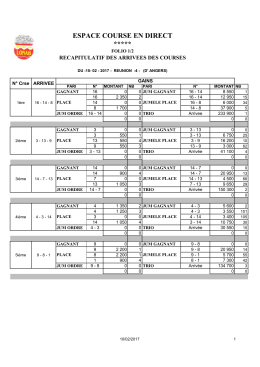 ESPACE COURSE EN DIRECT *****
