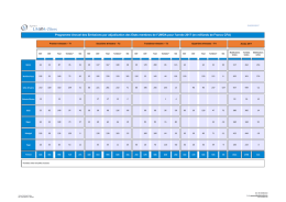 Calendrier T1 - 2017 - Agence UMOA