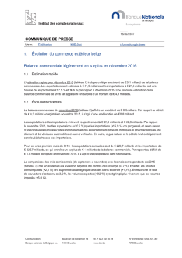 Commerce extérieur