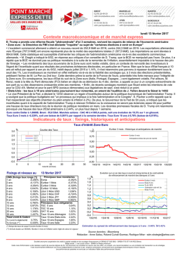 Contexte macro&eacute;conomique et de march&eacute; express Indicateurs de taux