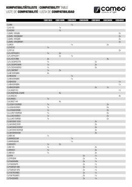 KOMPATIBILITÄTSLISTE | COMPATIBILITY TABLE LISTE DE