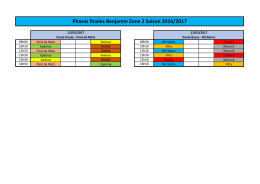 Phases finales Benjamin Zone 2 Saison 2016/2017