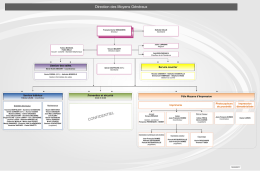 Direction des Moyens Généraux CONFIDENTIEL