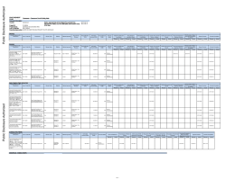 World bank documents