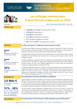 L`énergie aux Emirats arabes unis